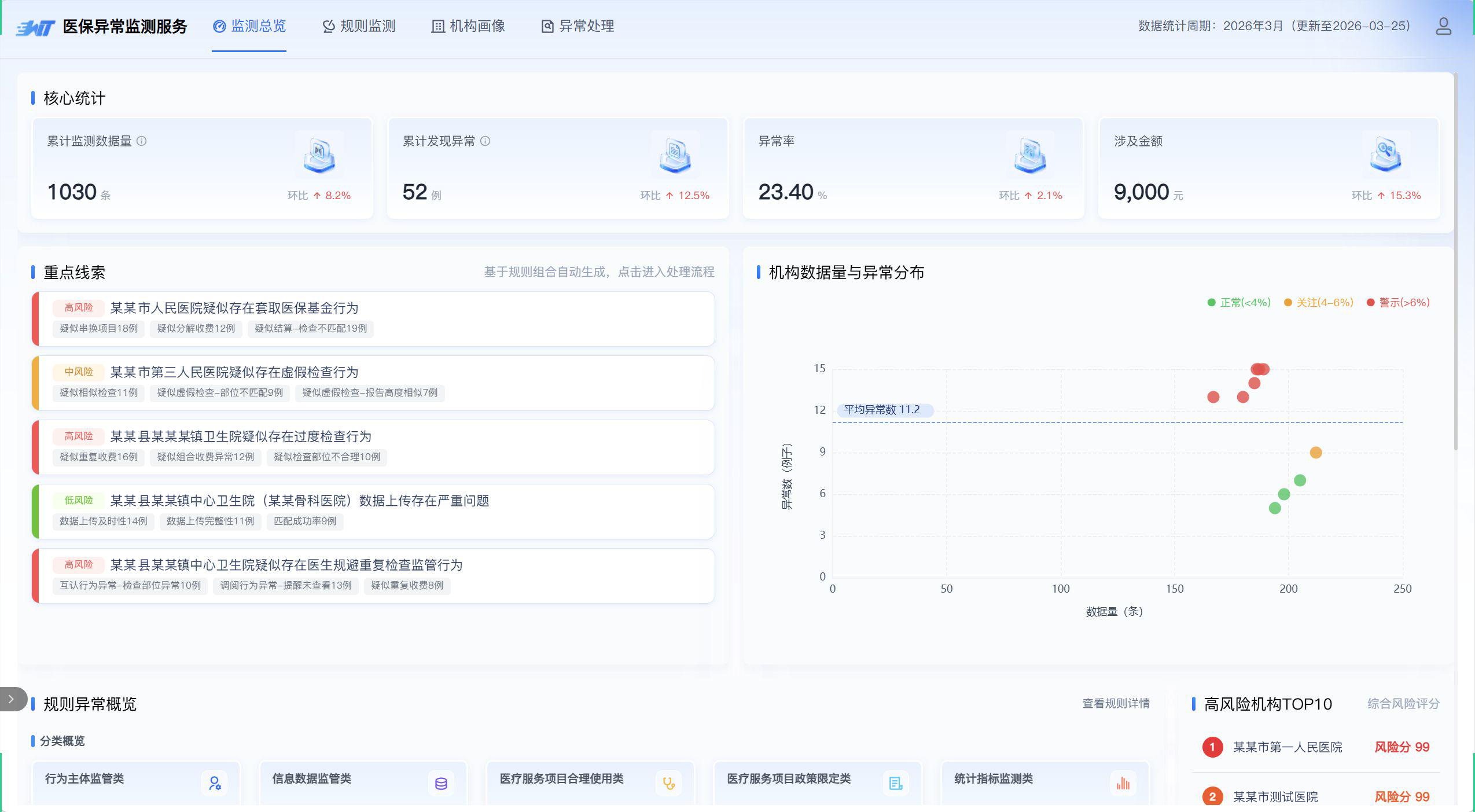 医保局服务门户预览图